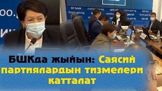 БШКда жыйын: Саясий партиялардын тизмелери катталат