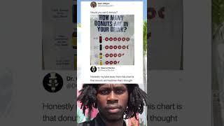 Would you eat 6 donuts?
