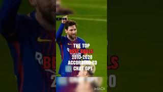 The best goals from 2010-2020 according to ChatGPT