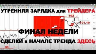 МОЗГОВОЙ ШТУРМ РЫНКА (РАЗБОР СДЕЛОК) 16.05.2025г