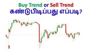 Buy Trend or Sell Trend கண்டுபிடிக்க இந்த ஒரு வீடியோ போதும் || Educational Purpose sonly