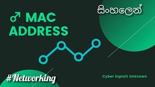 What Is Mac Address | SINHALA