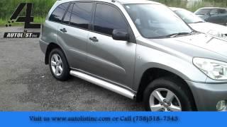 Used Cars for Sale St.Lucia | Toyota Rav4 | AutoList