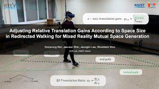 [VR 2021] Adjusting Relative Translation Gains According to Space Size in Redirected Walking for ...