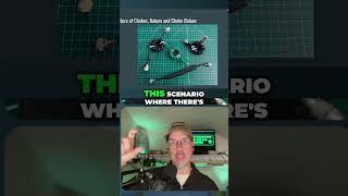 Eliminating RFI: Choke Solutions for Your Radio Setup