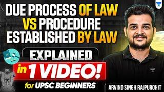 Due Process vs Procedure Established by Law Explained | Indian Polity for UPSC Beginners | UPSC 2026