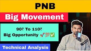 Punjab National Bank Share Latest News | Pnb Share News Today | Pnb Share | Pnb Share News
