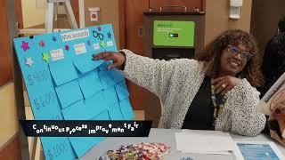Healthcare Quality Week 2024 - VA Northeast Ohio Healthcare System