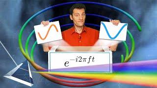 The imaginary number i and the Fourier Transform