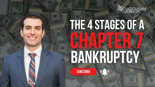 4 Stages of Bankruptcy - Chapter 7 Bankruptcy Timeline