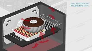 Bosch Hybrid Cooking: Prepare all your meals at once.