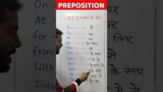 Basic PREPOSITIONS in English Grammar #viral #youtubeshorts
