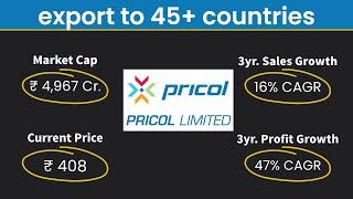 Quick analysis of Pricol Ltd