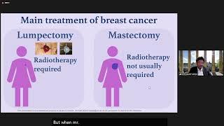 TARGIT-IORT intraoperative radiotherapy - so much better for breast cancer patients, Malaysia 1Dec22