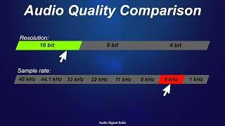 SOUND TEST - 16bit vs 8bit vs 4bit (Audio sound quality test)