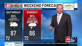 48 First Alert Weather: Friday 10 p.m. weather forecast