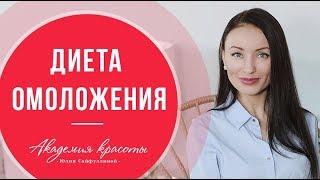 Как питаться, чтобы омолодить организм. Щелочная диета: что это такое и зачем она нужна?