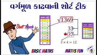 SQUARE ROOT| Square Root Short TRICK | Bhatt Alpesh | Basic Maths |Maths fun | વર્ગમૂળ કાઢવાની ટ્રીક