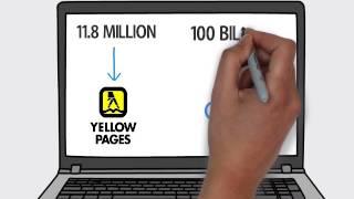 Is Using Yellow Pages Online the Best Investment?