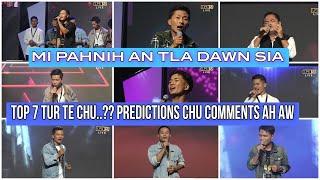 Tunge Tla Turah i Rin ?? Top 8/9 Youth Icon 2024 || [ REACTION + PREDICTION ?? ]