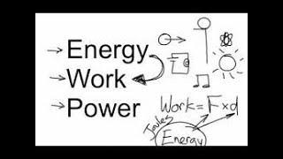 WCS - PROBLEMS IN WORK POWER ENERGY - PART 2