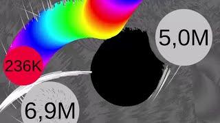 Rainbow vs Colorless - Megapixel Multiply or Release