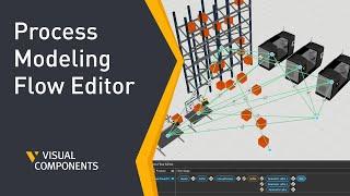 Process Modeling Flow Editor