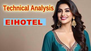 EIHOTEL (EIH) Stock Technical Analysis  Partha Kuchana