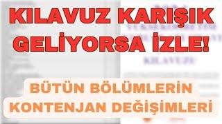 YKS 2024 TERCİH KILAVUZU KARIŞIK GELİYORSA İZLE! Bütün Bölümlerin Kontenjan Değişimleri