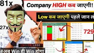 Mantri Mall High kab jaati Hi | Mantri Mall new winning tricks | Mantri Mall new winning trick video