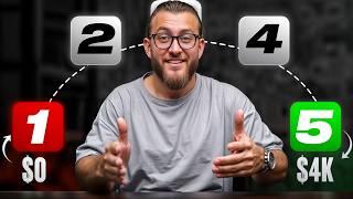 С ОДНИМ инструментом УДВОИЛ депозит! Лучшая стратегия торговли 2025