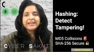 Understanding Hashing: How to Detect Tampering