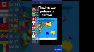 пишіть що робити з світом