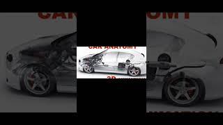 Car Anatomy parts #car #cars #shorts #transport #trending 