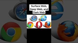 Mysteries of the Internet: Surface Web, Deep Web, and Dark Web #SurfaceWeb #DeepWeb #DarkWeb