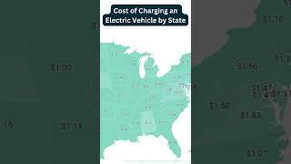 Electric Vehicle Charging Costs #electricvehicle #evs #climatesolutions