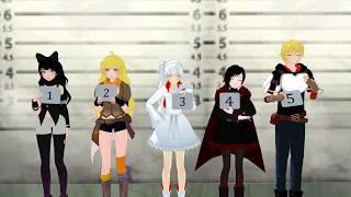 【MMD RWBY】I Want It That Way