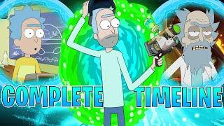 Entire Timeline Of Original Rick C-137 Explained - Rick And Morty Season 1-8