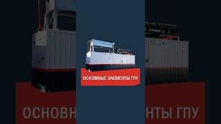 Основные элементы ГПУ