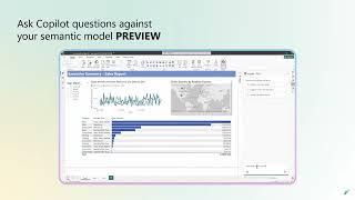 How to use Power BI Copilot and AI #Shorts