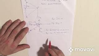 Статика. Система сходящихся сил.