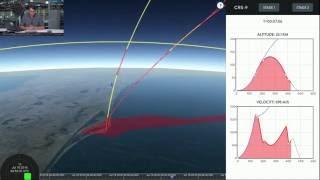 Flight Club // SpaceX CRS-9