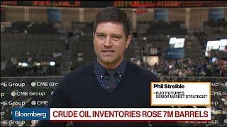 Oil Analyst Streible Says Three Factors Can Lead to a Market Rally