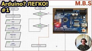 Arduino в Proteus БЕЗ Написания Кода!  Visual Designer For Arduino AVR Часть 1