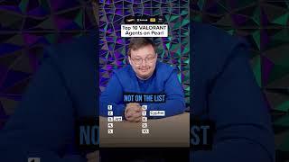TOP 10 MOST POPULAR AGENTS ON PEARL   | With Pipson and Waylander
