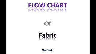 Flow chart of fabric (RMG Studio)