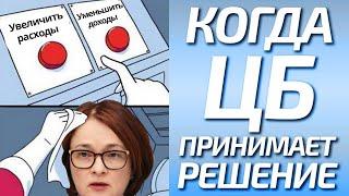 Геноцид ЦБ РФ! Почему ЦБ снижает ключевую ставку?