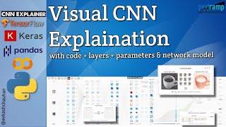 Think neural networks are hard to understand? Try CNN Explainer once....