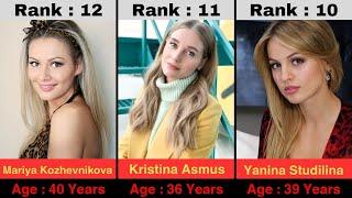 Most Beautiful Russian Actress In 2024 | Top 30 Beautiful Russian Actress