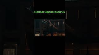 Is Giganotosaurus Normal?